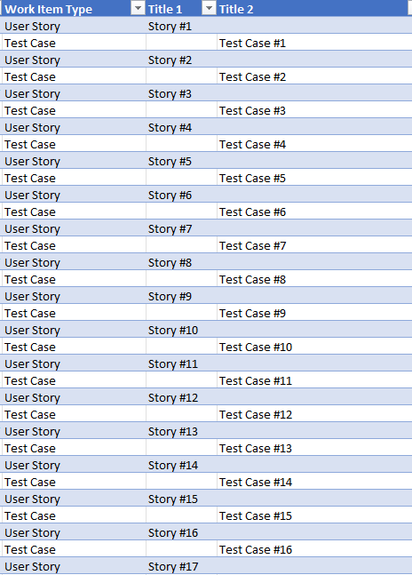 Sample spreadsheet for work items to import into ADO.