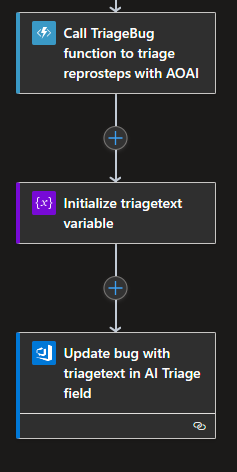 Final steps of Azure Logic App