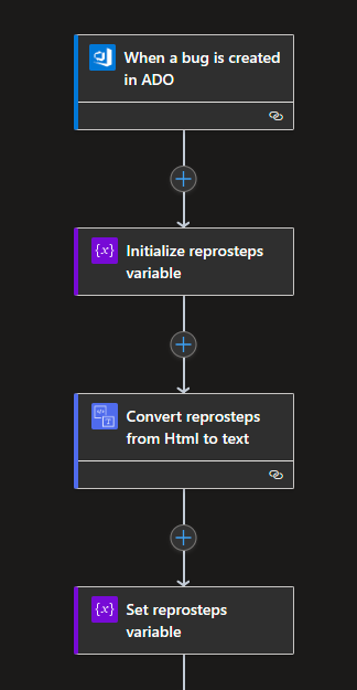 First steps of the Azure Logic App